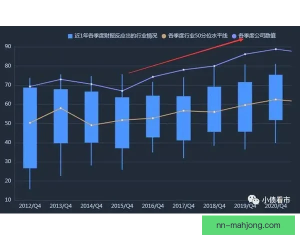 巴塞罗那因财报亏损再启经济杠杆计划应对财务困境 巴塞罗那因财报亏损再启经济杠杆计划应对财务困境